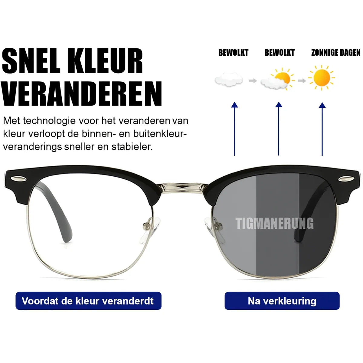 Ultravisie Slimme Bril